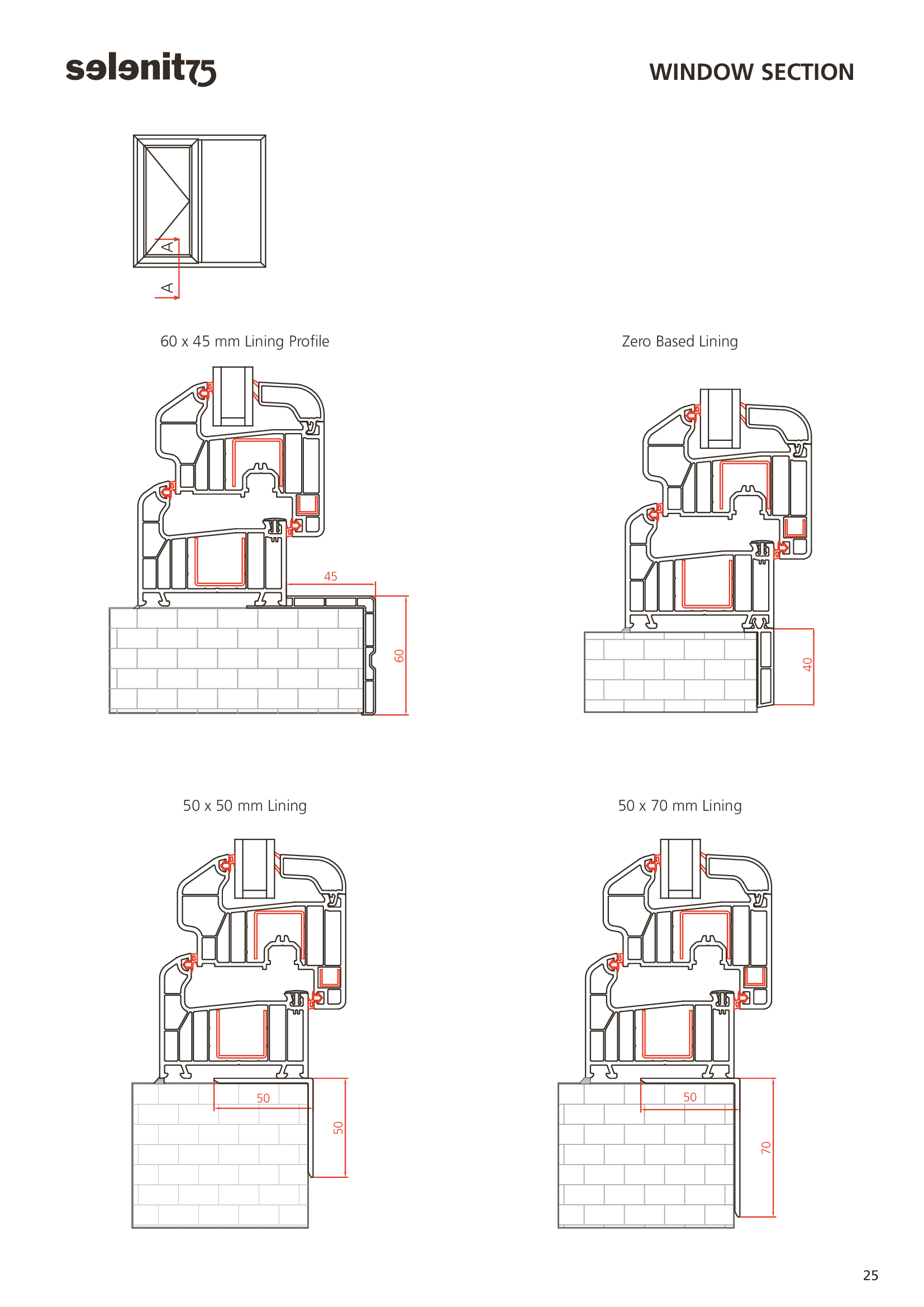 Selenit-75 Strong 15